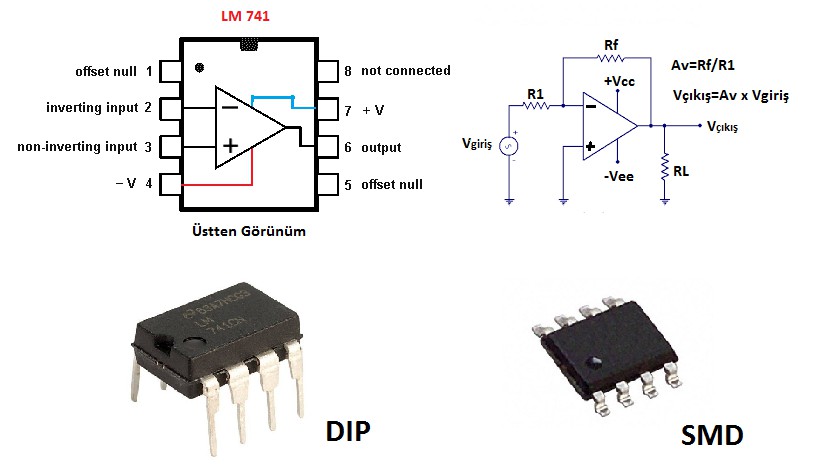 What is OP-AMP