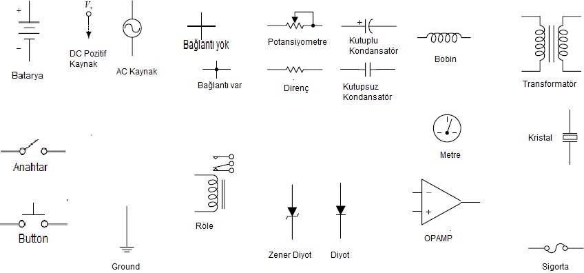 Electronic Circuit Elements-1