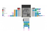 ESP32-WROOM-32 Modül